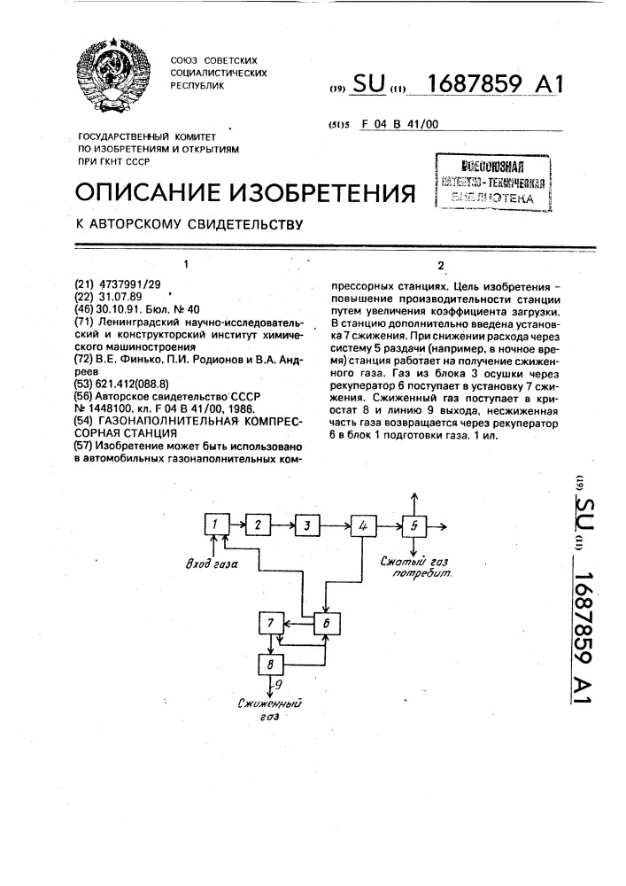 Газонаполнительная компрессорная станция (патент 1687859)