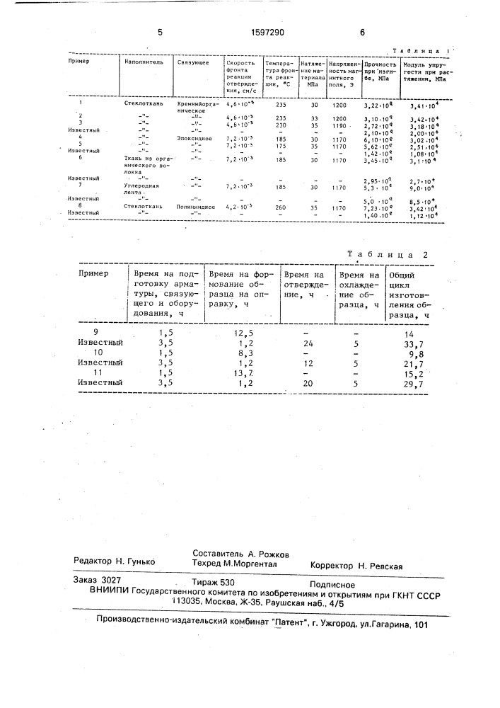 Способ изготовления армированных пластиков (патент 1597290)