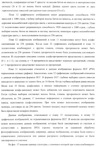 Устройство воспроизведения, способ воспроизведения, программа для воспроизведения и носитель записи (патент 2383106)