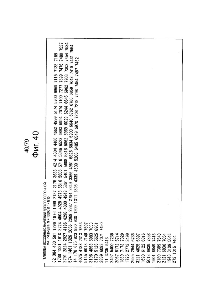 Устройство обработки данных и способ обработки данных (патент 2658791)