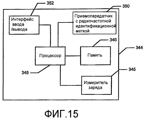 Моторизованный режущий и крепежный хирургический инструмент, имеющий источник питания на основе рукоятки (патент 2496432)