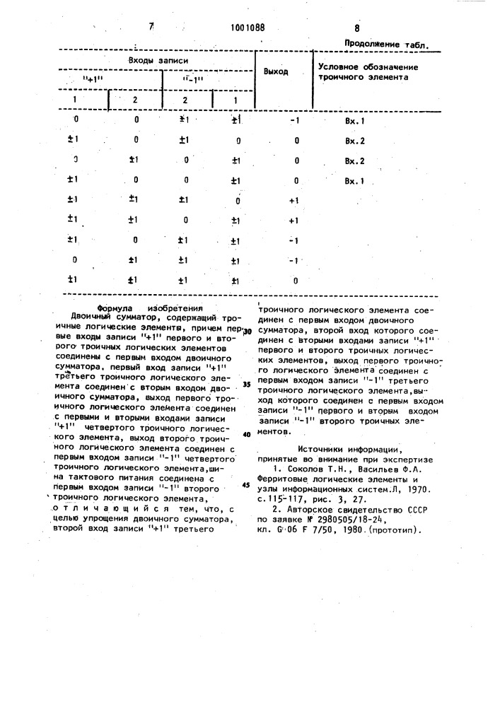 Двоичный сумматор (патент 1001088)