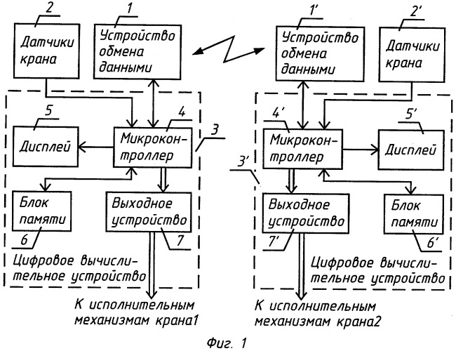 Система защиты грузоподъемных кранов от столкновений (патент 2398728)