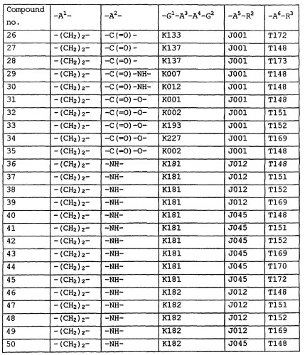 Пирролопиримидиноновые производные (патент 2358975)