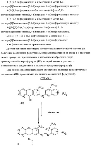 Новые трициклические производные, как антагонисты ltd4 (патент 2330855)