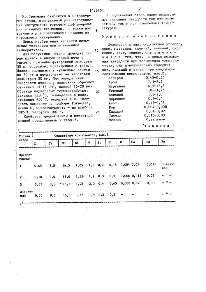 Штамповая сталь (патент 1439151)