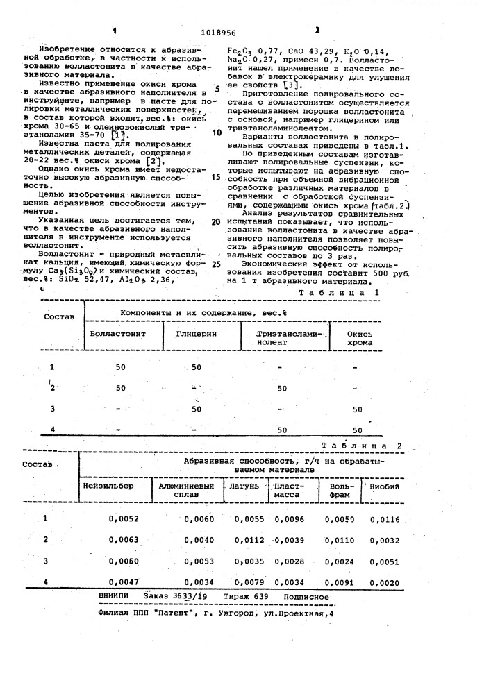 Абразивный наполнитель (патент 1018956)