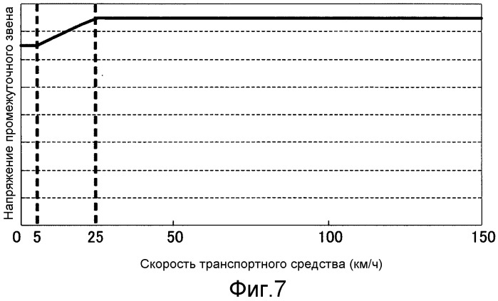 Устройство управления силовой установкой (патент 2502614)