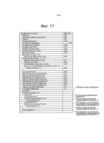 Устройство обработки изображений и способ обработки изображений (патент 2578375)