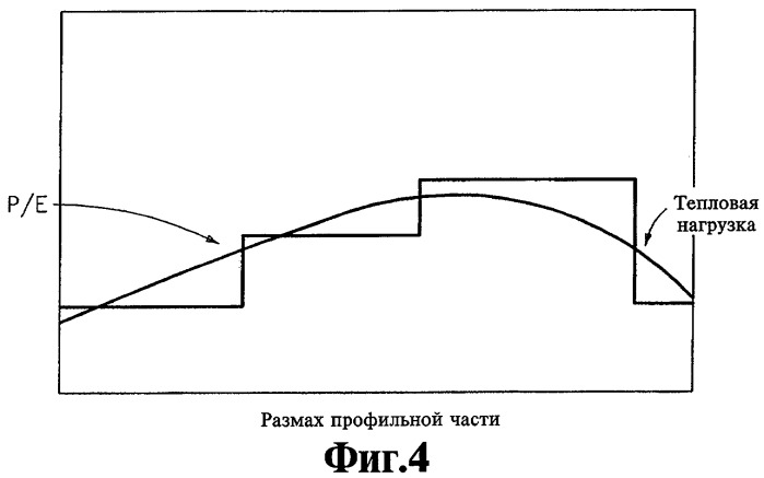 Элемент газотурбинного двигателя и способ его изготовления (патент 2285804)