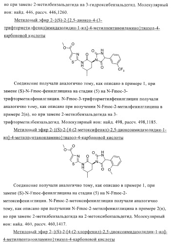 Замещенные гидантоины для лечения рака (патент 2393156)