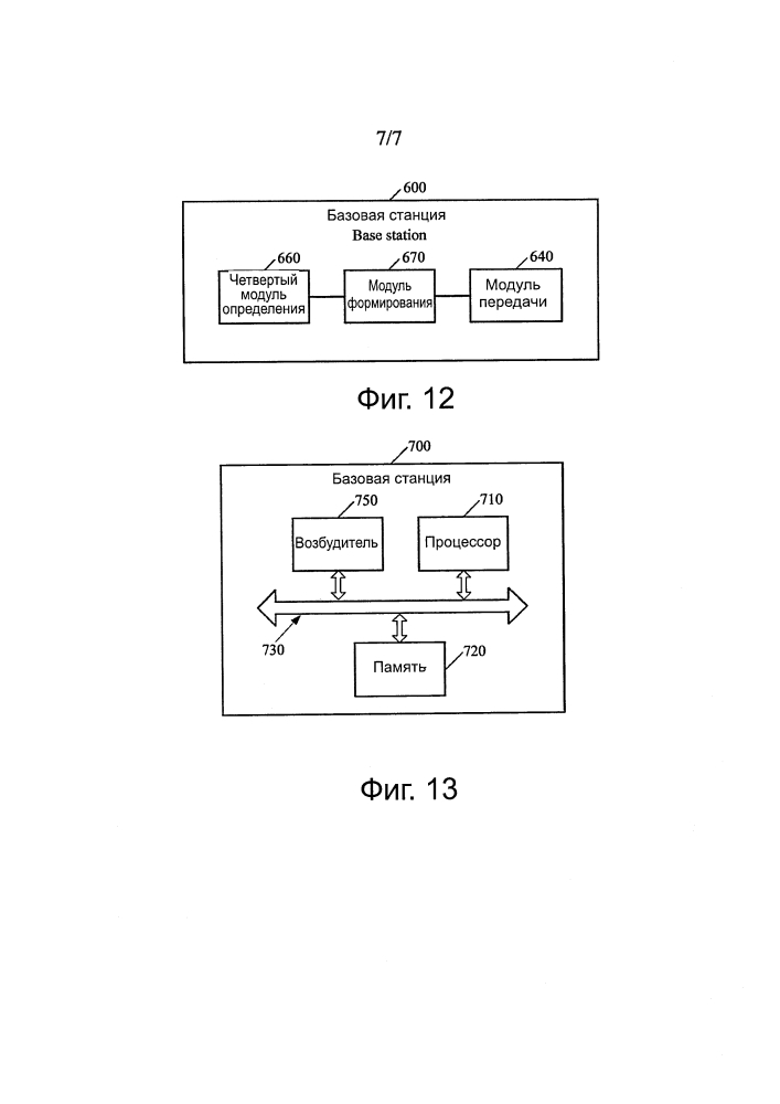 Способ конфигурации опорного сигнала информации о состоянии канала и базовая станция (патент 2627739)