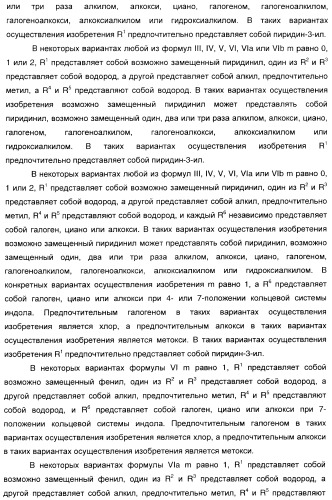 3-амино-1-арилпропилиндолы, применяемые в качестве ингибиторов обратного захвата моноаминов (патент 2382031)