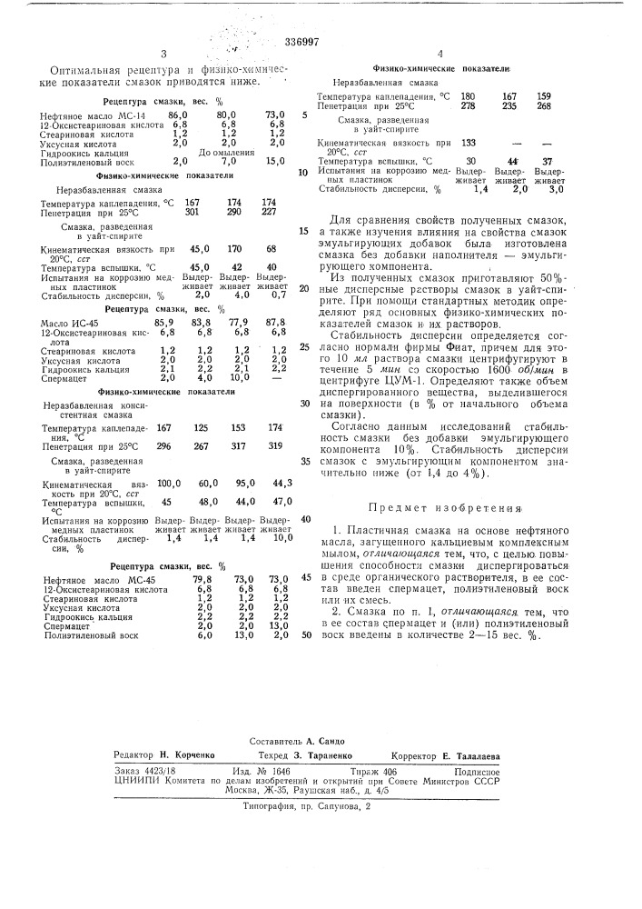 Пластичная смазка (патент 336997)