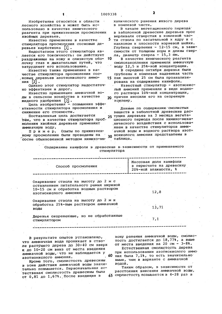 Стимулятор просмоления хвойных деревьев (патент 1009338)