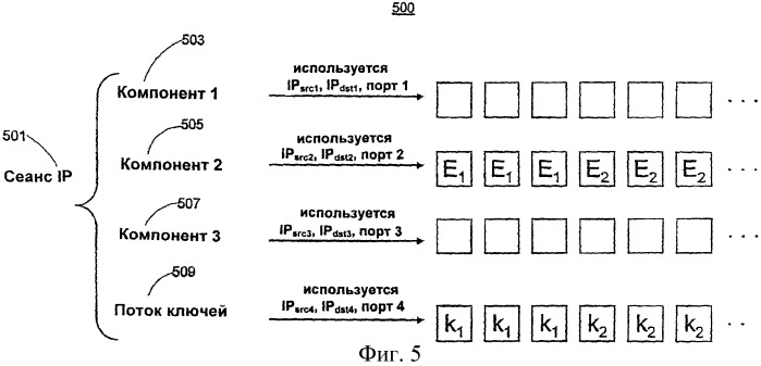 Избирательное управление правами на потоковый контент (патент 2403681)