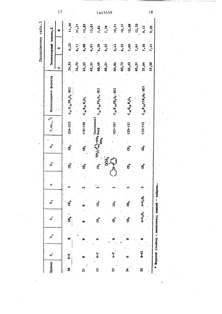 Способ получения производных гидантоина (патент 1445559)