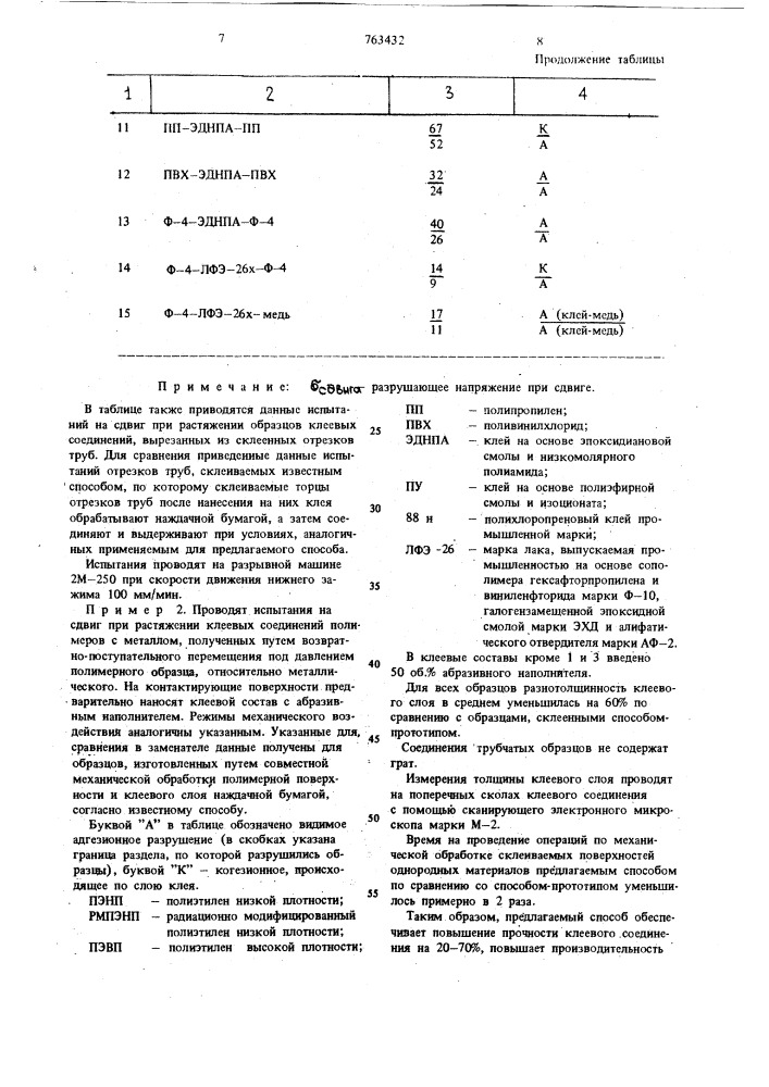 Способ склеивания полимерных материалов (патент 763432)