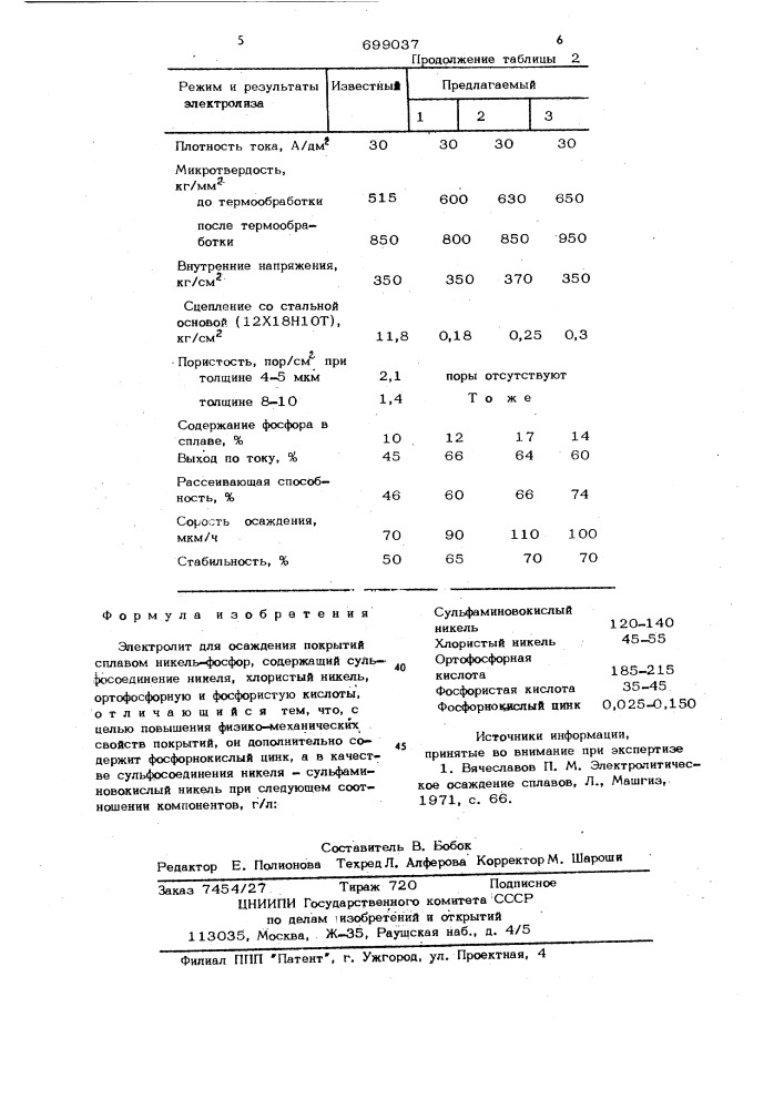 Электролит для осаждения покрытий сплавом никель-фосфор (патент 699037)