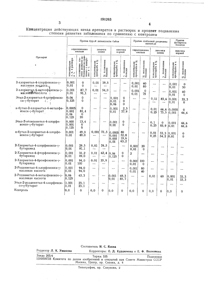 Патент ссср  191263 (патент 191263)