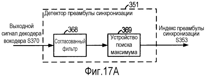 Система и способ внутриполосного модема для передач данных по сетям цифровой беспроводной связи (патент 2484588)