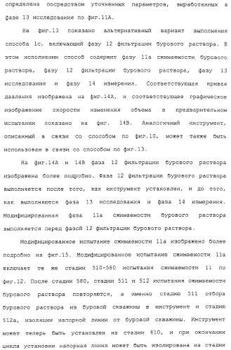 Способ оценки подземного пласта (варианты) и скважинный инструмент для его осуществления (патент 2316650)