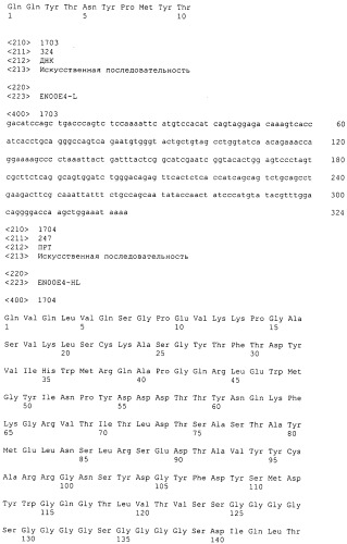 Pscaxcd3, cd19xcd3, c-metxcd3, эндосиалинxcd3, epcamxcd3, igf-1rxcd3 или fap-альфаxcd3 биспецифическое одноцепочечное антитело с межвидовой специфичностью (патент 2547600)