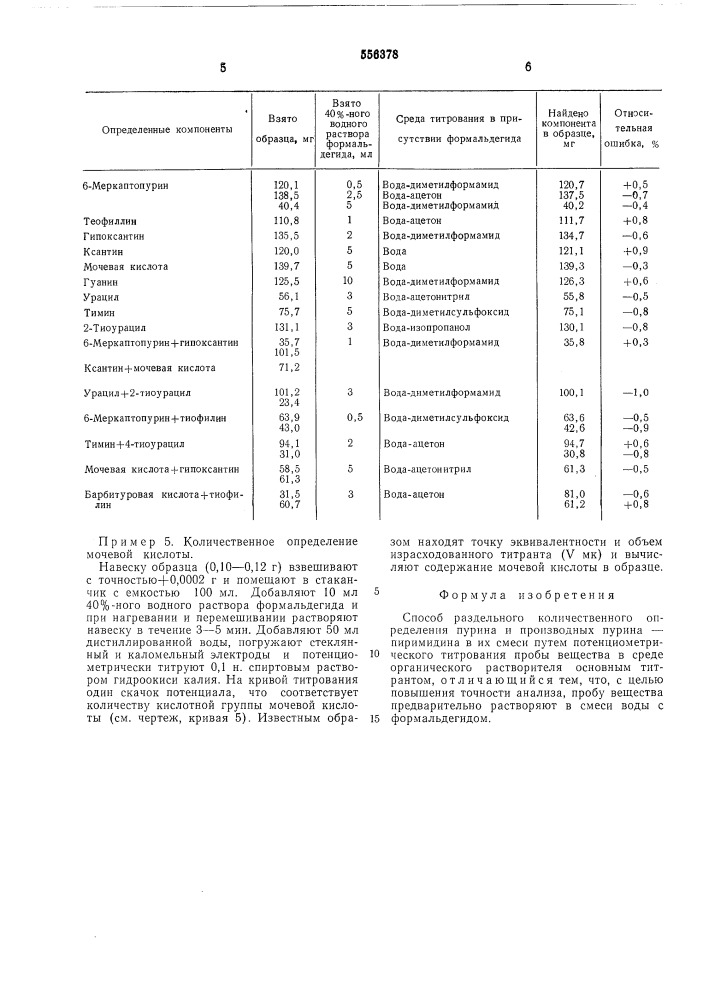 Способ раздельного количественного определения пурина и производных пурина,пиримидина в их смеси (патент 556378)