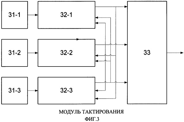 Источник стабильного тока (патент 2523916)