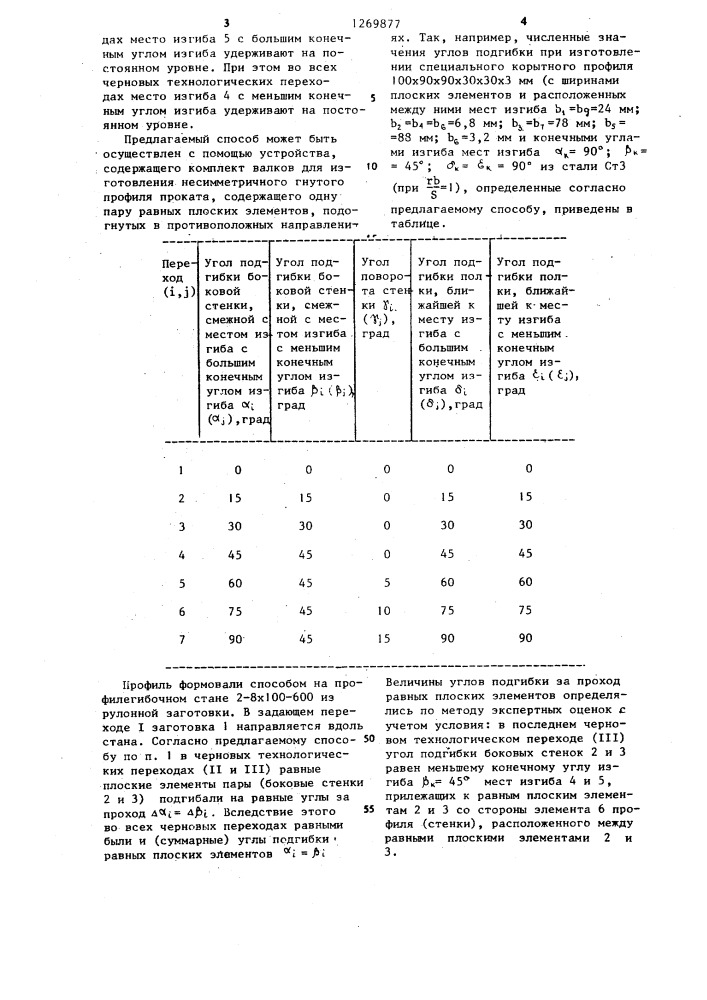 Способ изготовления несимметричных гнутых профилей проката (патент 1269877)