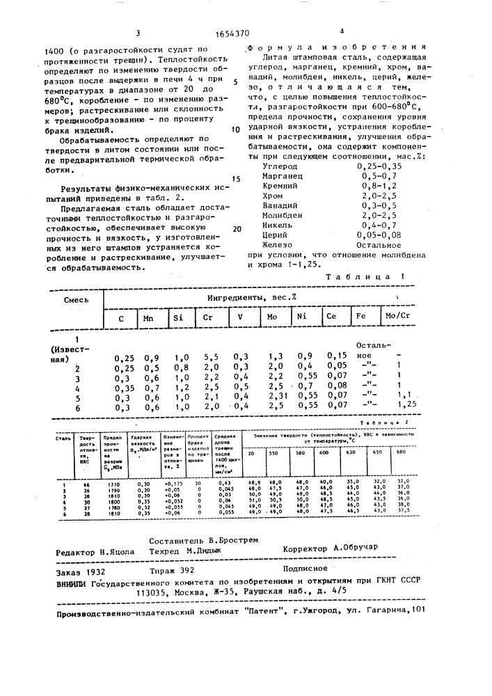 Литая штамповая сталь (патент 1654370)