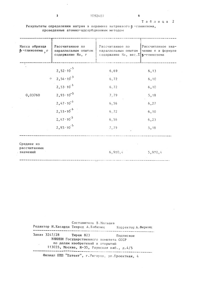 Способ определения натрия в @ -глиноземе (патент 1092407)