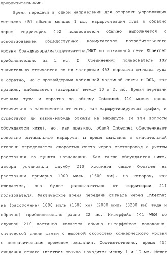 Способ перехода сессии пользователя между серверами потокового интерактивного видео (патент 2491769)