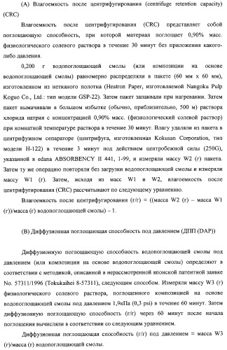 Водопоглощающая композиция на основе смол, способ ее изготовления (варианты), поглотитель и поглощающее изделие на ее основе (патент 2333229)