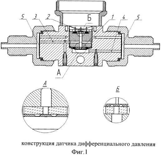 Датчик дифференциального давления (патент 2559299)