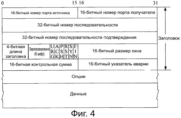 Способ сверки времени и базовая станция (патент 2546314)