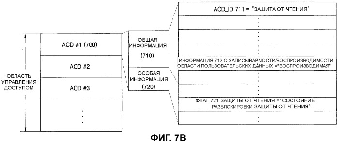 Носитель для хранения информации и устройство записи/воспроизведения, и способ их использующий (патент 2348988)