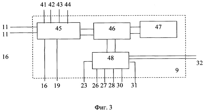Комплексная аппаратная связи (патент 2303853)