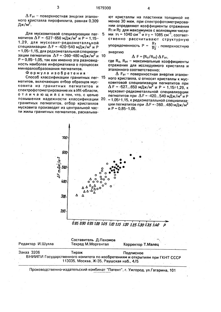 Способ классификации гранитных пегматитов (патент 1679300)