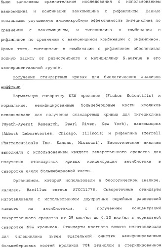 Применение тигециклина, в отдельности или в комбинации с рифампином, для лечения остеомиелита и/или септического артрита (патент 2329047)