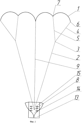Многокупольная парашютная система (патент 2496682)