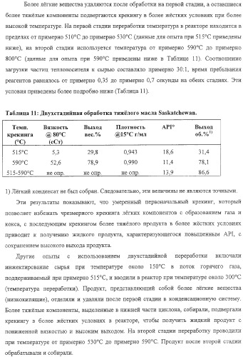 Модифицированная термическая обработка тяжелых углеводородов (патент 2323246)