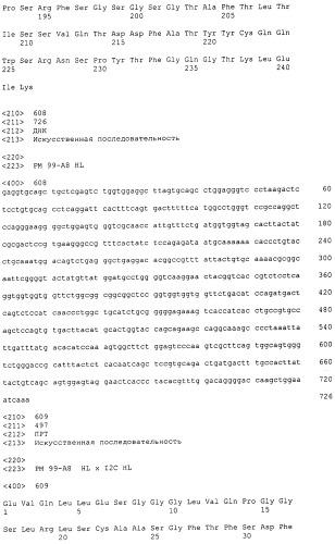 Psma×cd3 биспецифическое одноцепочечное антитело с межвидовой специфичностью (патент 2559531)