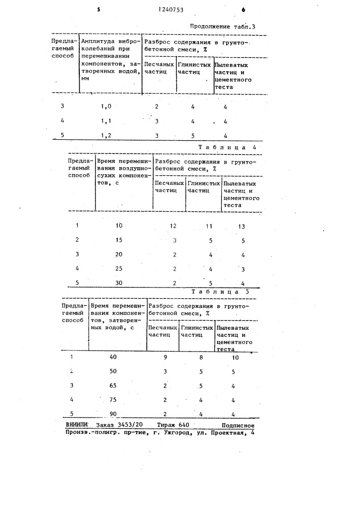 Способ приготовления строительной смеси (патент 1240753)