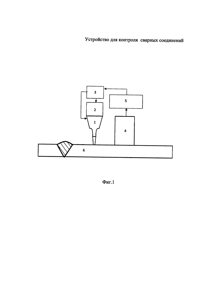 Устройство для контроля сварных соединений (патент 2641616)