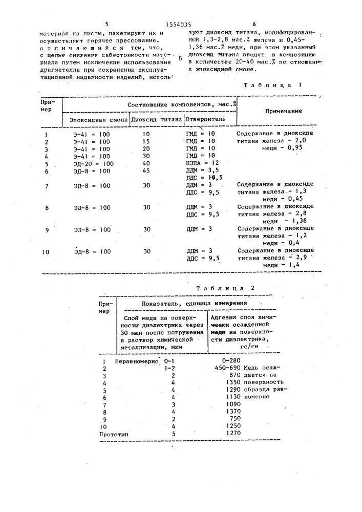 Способ изготовления электроизоляционного слоистого материала (патент 1554035)