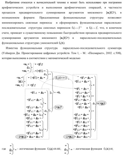 Функциональная структура сквозного переноса f1(  )i+1 и f2(  )i условно &quot;i+1&quot; и условно &quot;i&quot; разрядов &quot;k&quot; группы аргументов множимого [ni]f(2n) предварительного сумматора f ([ni]&amp;[ni,0]) параллельно-последовательного умножителя f ( ) (варианты) (патент 2445680)