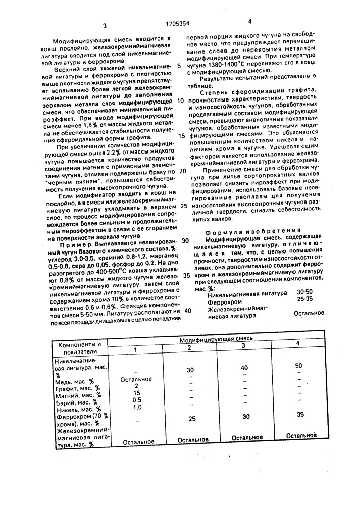 Модифицирующая смесь (патент 1705354)