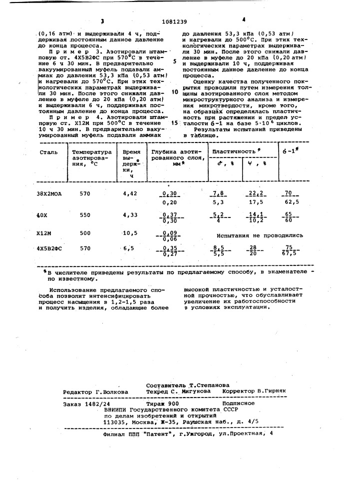 Способ азотирования стальных изделий (патент 1081239)