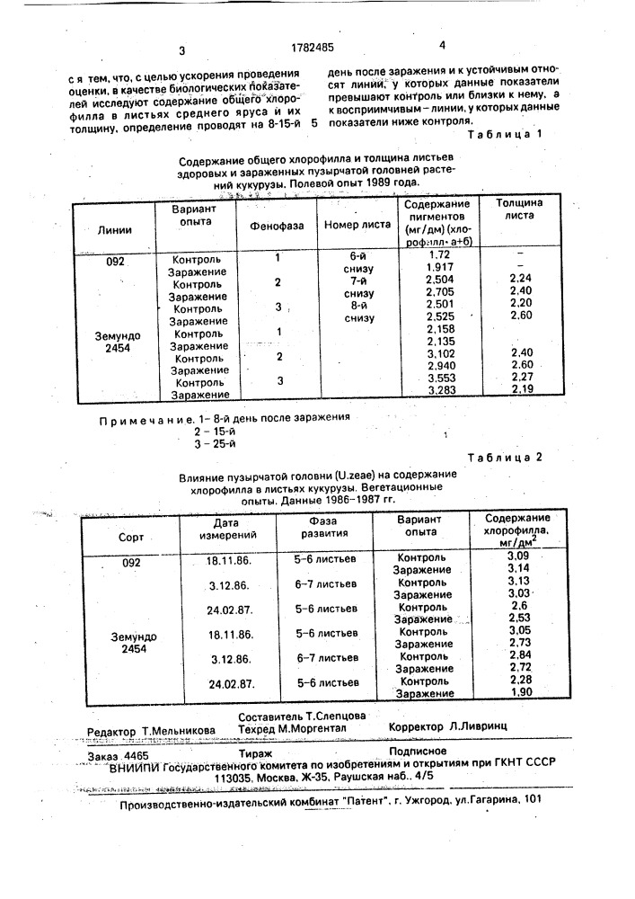 Способ оценки устойчивости кукурузы к пузырчатой головне (патент 1782485)